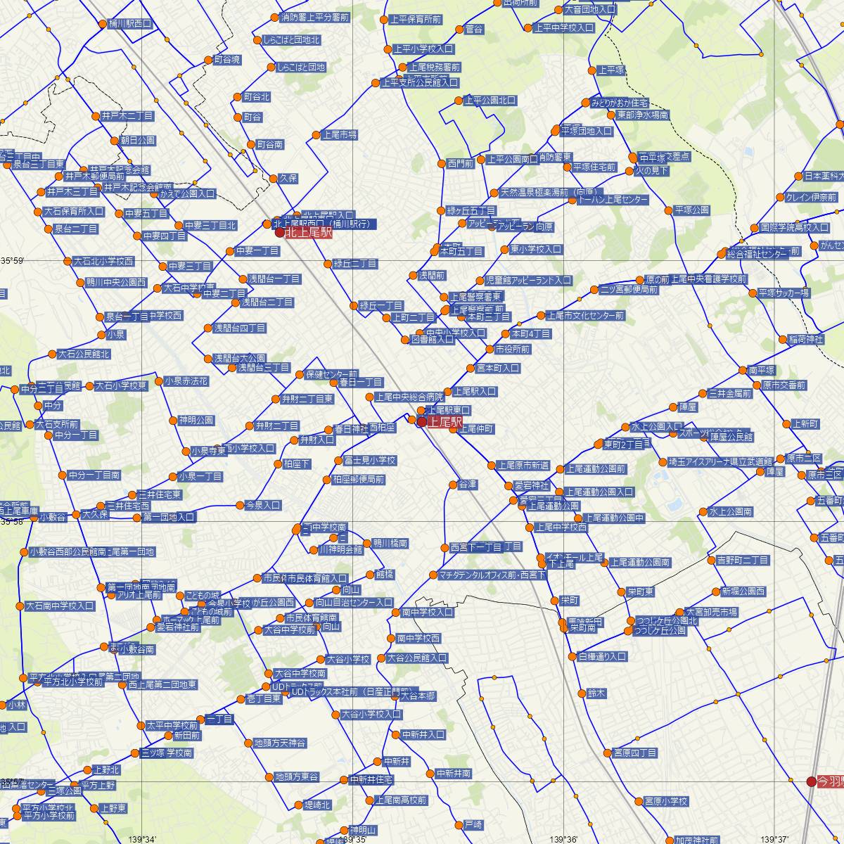 上尾駅（JR東日本）周辺のバス路線図
