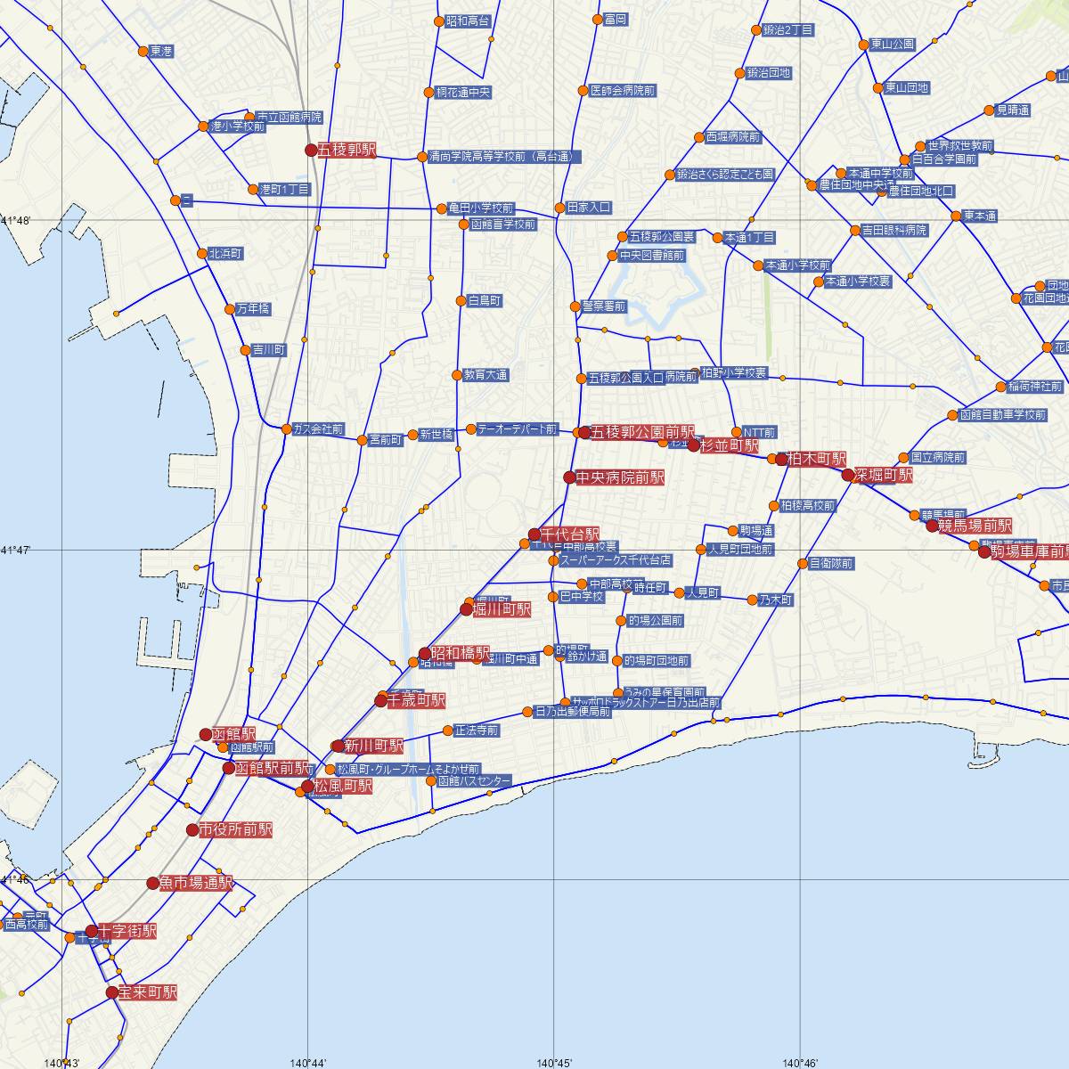 千代台駅（函館市電）周辺のバス路線図