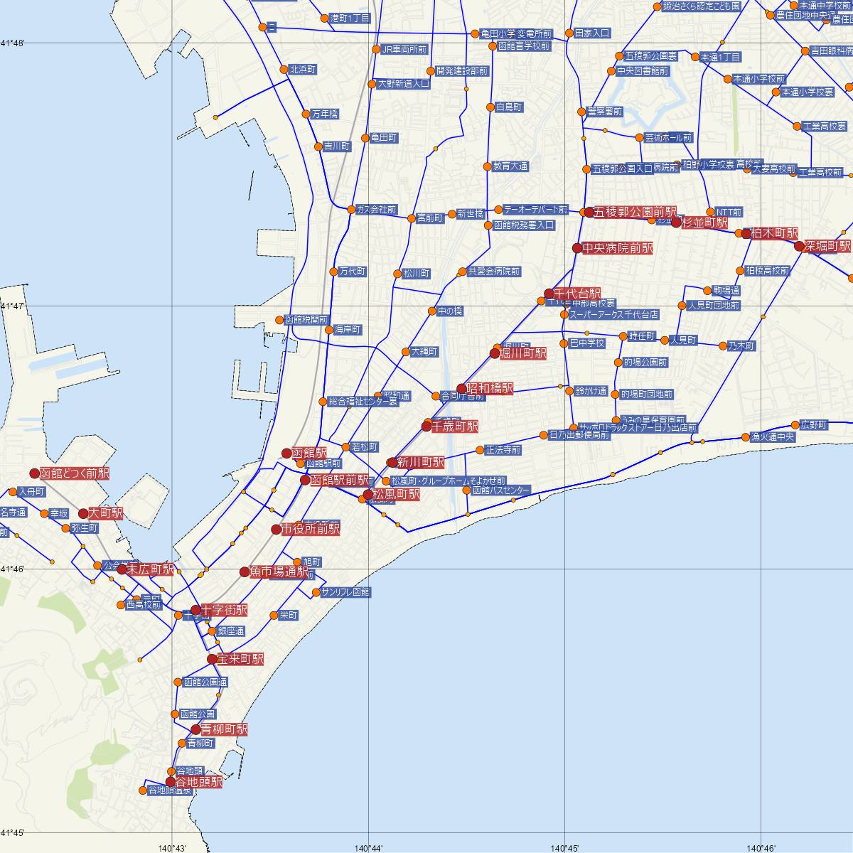 千歳町駅（函館市電）周辺のバス路線図