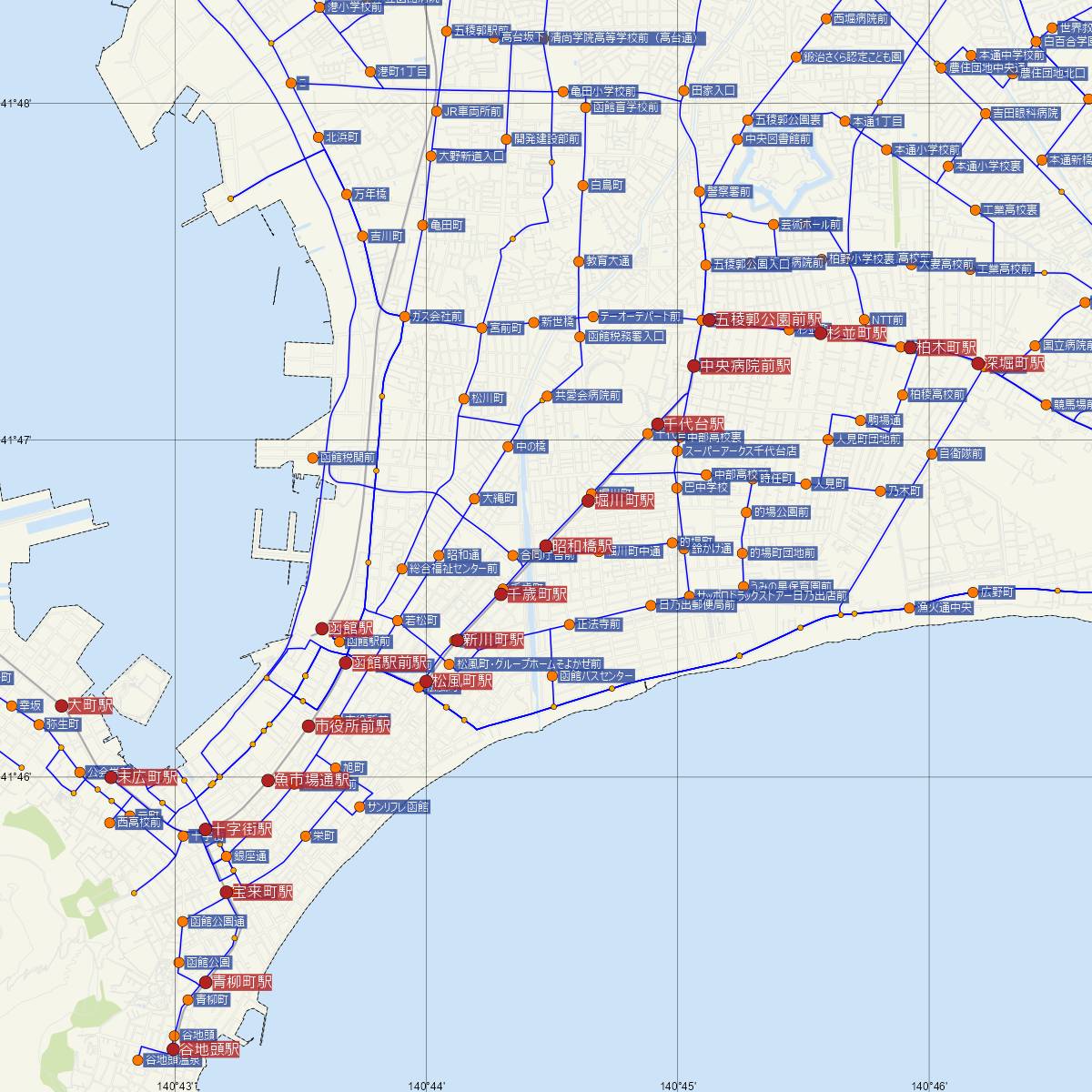 昭和橋駅（函館市電）周辺のバス路線図