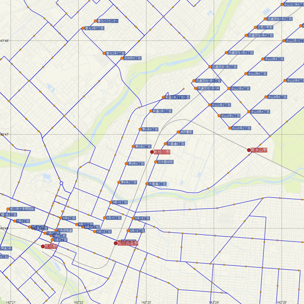 新旭川駅（JR北海道）周辺のバス路線図